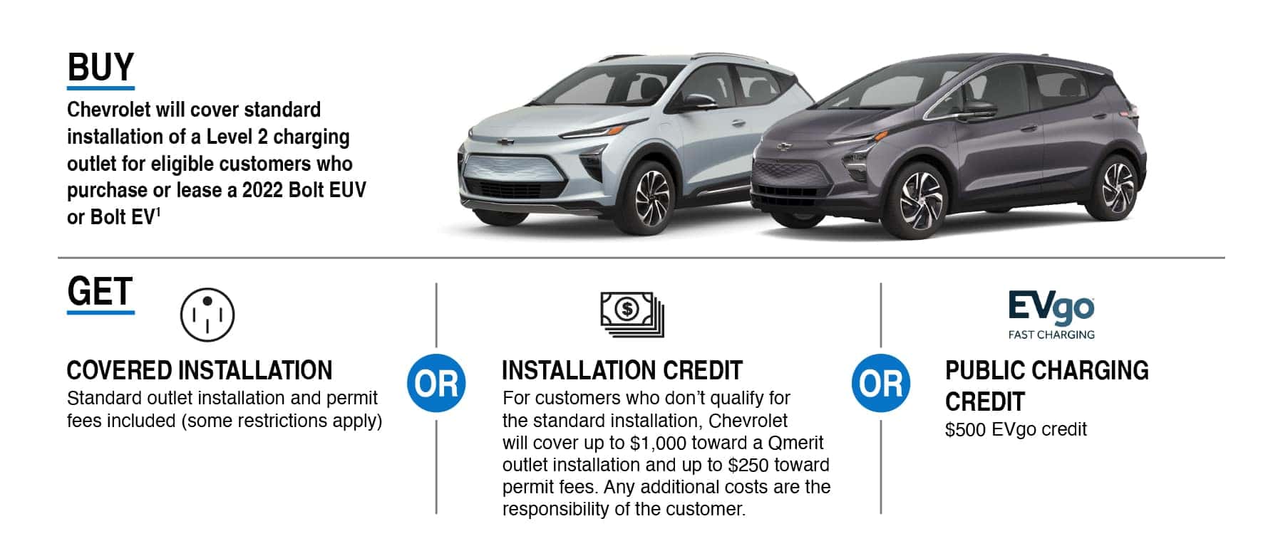 Qmerit chevy deals bolt