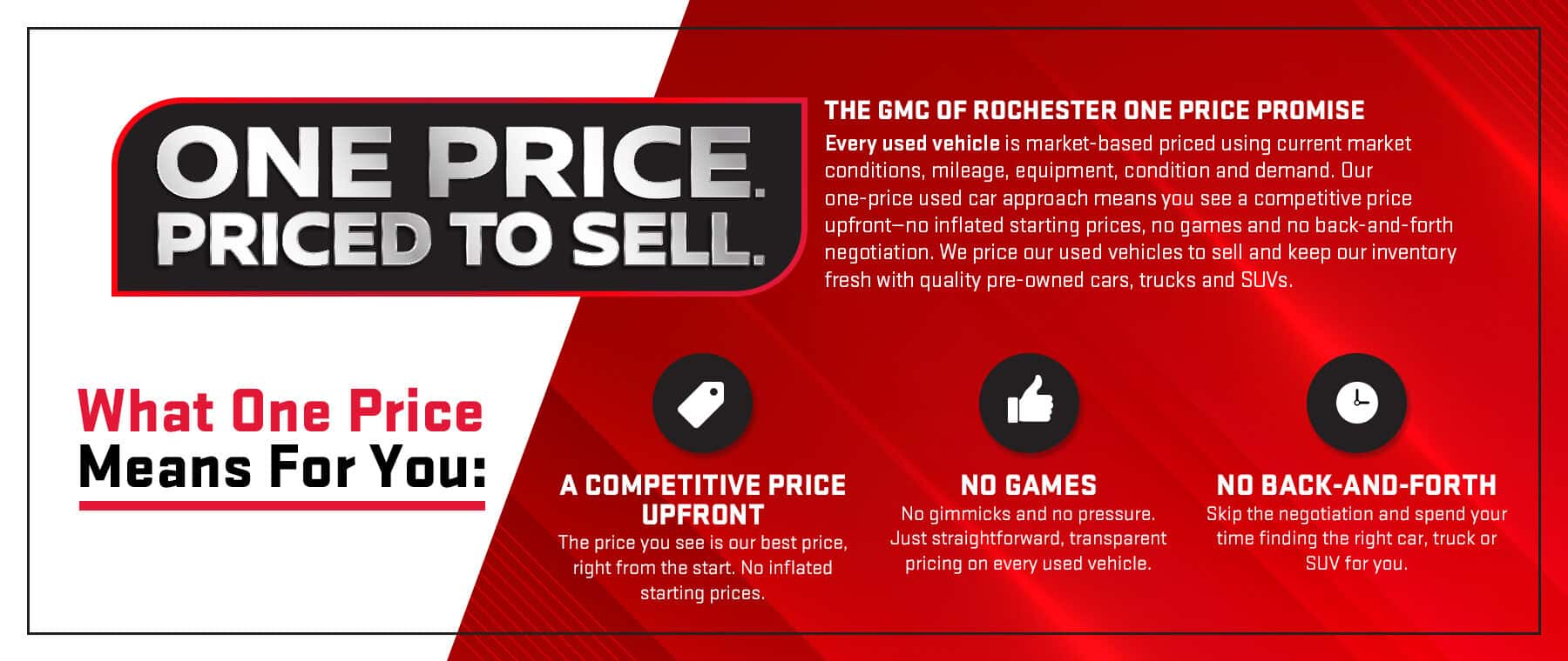 THE GMC OF ROCHESTER ONE PRICE PROMISE! ONE PRICE. PRICED TO SELL.
