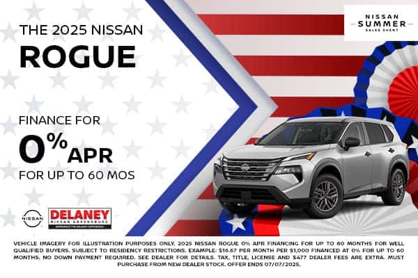 2025 Nissan Rogue SV AWD