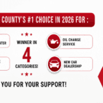 A banner showing Jack Giambalvo's victories at the 2026 York County Community Choice Awards.
