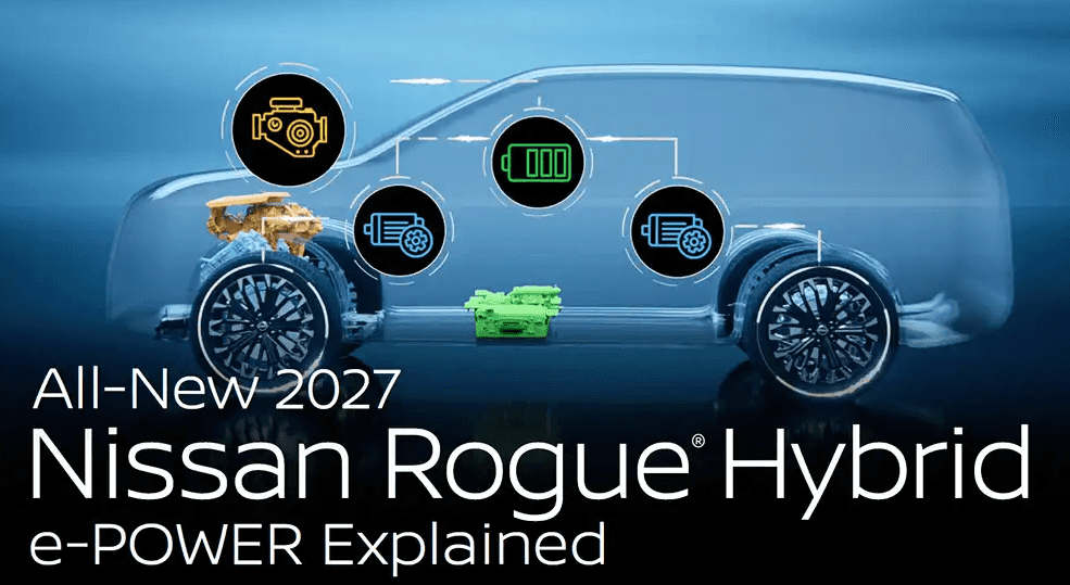 Rogue Hybrid e‑POWER: Instant Power, Zero Transmission | Photo Courtesy Graphic of 2027 Nissan e-Power Hybrid video