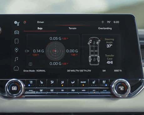 2025 GMC Canyon